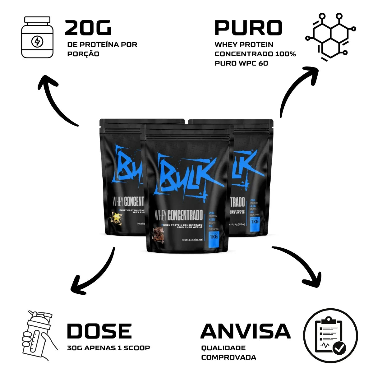Whey Protein Concentrado 100% Puro 1kg Bulk Nutrition - Bulk Nutrition