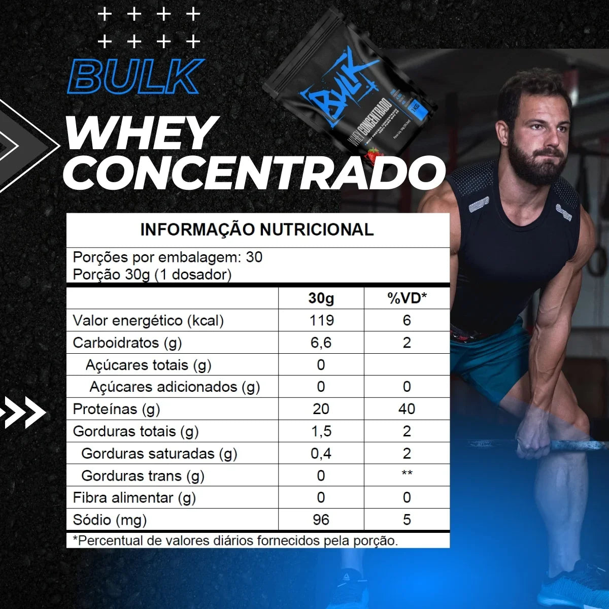 Whey Protein Concentrado 100% Puro 1kg Bulk Nutrition - Bulk Nutrition