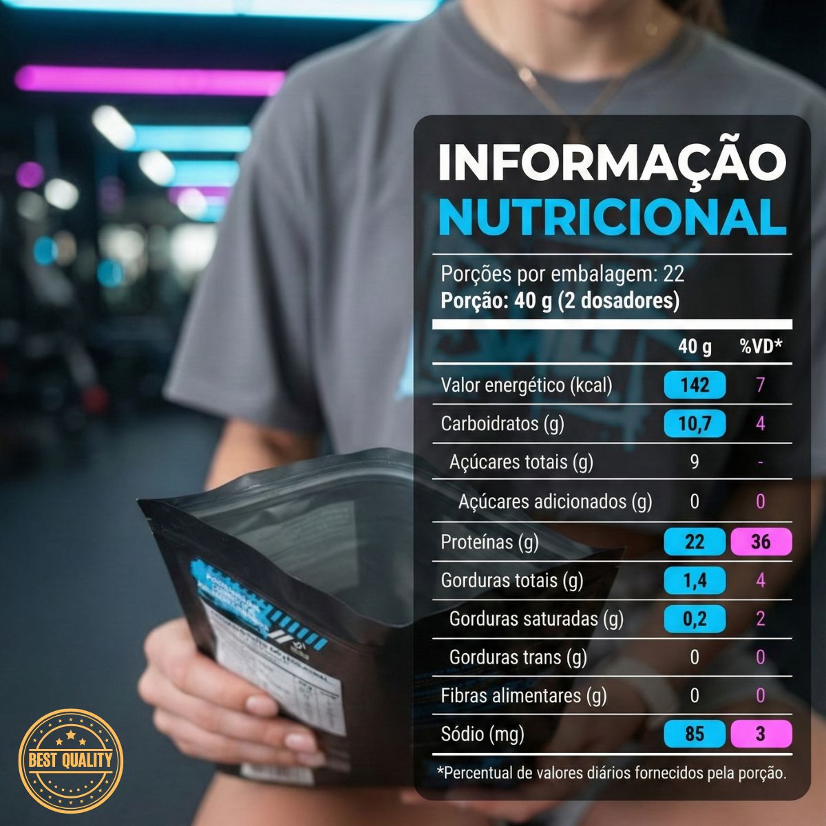 Kit Whey Protein Blend Concentrado 900 kg + Creatina 100% Pura 300g + Pré Treino 300g + Shaker