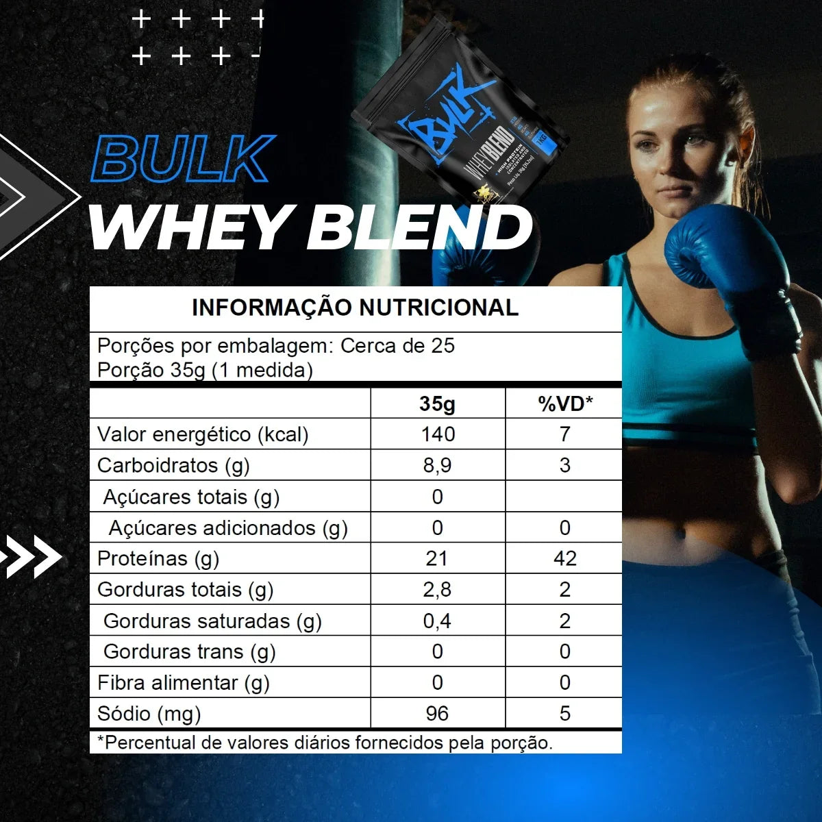 Whey Protein Blend 1KG Bulk Nutrition - Bulk Nutrition