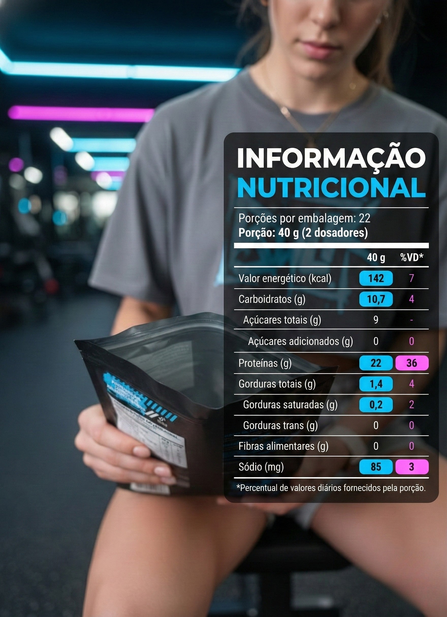 Whey Protein Blend 900G Bulk Nutrition